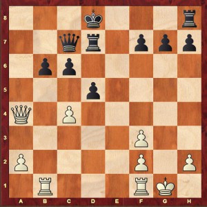 Alekhine-Winter London 1932 after Black's 20th move (20...axb6)