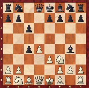 Alekhine's ...Bg4 in Queen's Gambit openings
