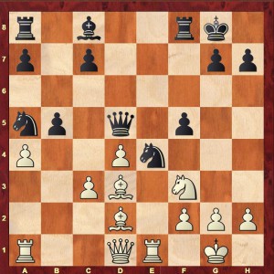 Nyholm-Alekhine Nordic Congress 1912 after White's 14th move