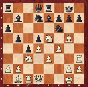 The position after White's 15th move 15.Rh3 in Rubinstein-Flamberg Lodz 1906