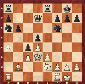 Position after Black's 14th move (14...c4) in Botvinnik-Capablanca AVRO 1938