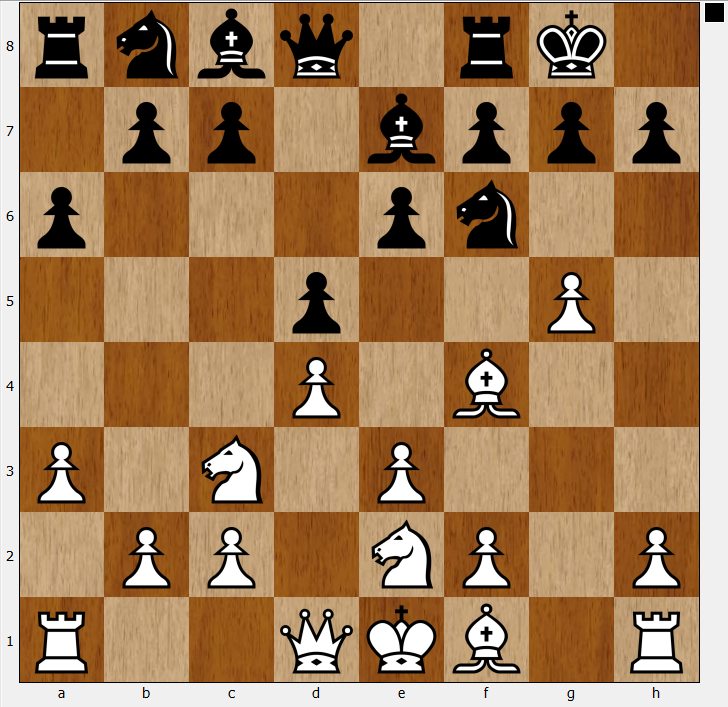 I analysed and ranked all 20 opening moves using Stockfish and